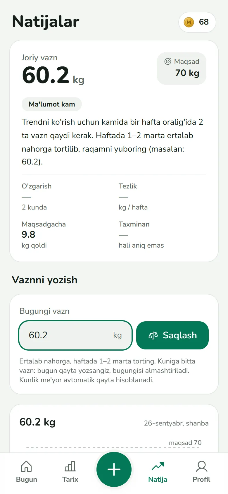 Bugungi vazn maydoniga 60.2 yozildi