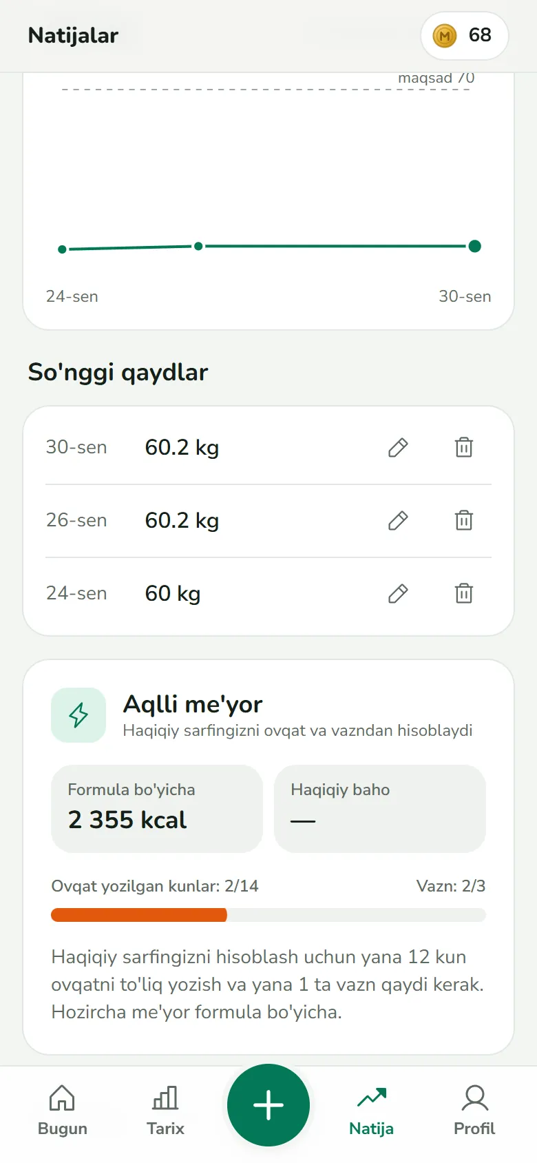 Vazn grafigi, so‘nggi qaydlar va Aqlli me’yor